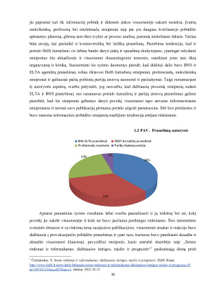 GLOBALIZAZIJA IR NACIONALINĖ VALSTYBĖ. ŽINIASKLAIDOS ĮTAKA VISUOMENĖS NUOMONĖS FORMAVIMO PROCESESUOSE. Paveikslėlis 10