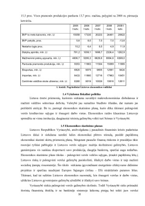 FISKALINĖ POLITIKA, JOS PRINCIPAI BEI ĮGYVENDINIMAS LIETUVOJE ANALIZĖ IR VERTINIMAS. Paveikslėlis 10