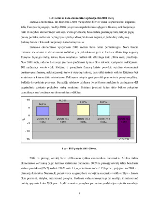 FISKALINĖ POLITIKA, JOS PRINCIPAI BEI ĮGYVENDINIMAS LIETUVOJE ANALIZĖ IR VERTINIMAS. Paveikslėlis 9