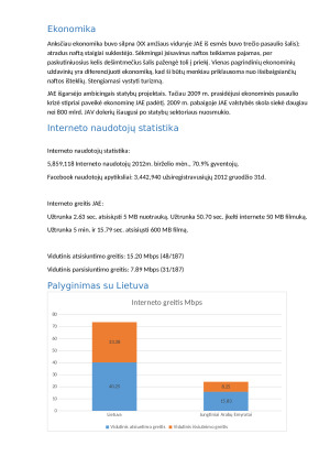 Jungtinių Arabų Emyratų regiono e. valdžios portalo ir jo galimybių analizė. Paveikslėlis 6