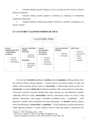 VALSTYBĖ (2). Paveikslėlis 7