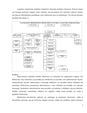 BIUDŽETINĖS ĮSTAIGOS “PROFESINIO RENGIMO CENTRAS” IR VIEŠOSIOS ĮSTAIGOS “REGITRA” VIEŠOJO SEKTORIAUS ORGANIZACIJŲ LYGINAMOJI ANALIZĖ. Paveikslėlis 6