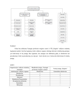 BIUDŽETINĖS ĮSTAIGOS “PROFESINIO RENGIMO CENTRAS” IR VIEŠOSIOS ĮSTAIGOS “REGITRA” VIEŠOJO SEKTORIAUS ORGANIZACIJŲ LYGINAMOJI ANALIZĖ. Paveikslėlis 8