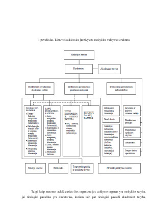 VIEŠOSIOS ĮSTAIGOS „LIETUVOS AUKŠTOJI JŪREIVYSTĖS MOKYKLA“   IR  BIUDŽETINĖS ĮSTAIGOS „KLAIPĖDOS MIESTO SAVIVALDYBĖS KULTŪROS CENTRAS ŽVEJŲ RŪMAI“ VIEŠOJO SEKTORIAUS ORGANIZACIJŲ LYGINAMOJI ANALIZĖ. Paveikslėlis 5