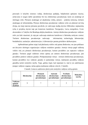 VIEŠOSIOS ĮSTAIGOS „LIETUVOS AUKŠTOJI JŪREIVYSTĖS MOKYKLA“   IR  BIUDŽETINĖS ĮSTAIGOS „KLAIPĖDOS MIESTO SAVIVALDYBĖS KULTŪROS CENTRAS ŽVEJŲ RŪMAI“ VIEŠOJO SEKTORIAUS ORGANIZACIJŲ LYGINAMOJI ANALIZĖ. Paveikslėlis 6