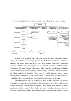 VIEŠOSIOS ĮSTAIGOS „LIETUVOS AUKŠTOJI JŪREIVYSTĖS MOKYKLA“   IR  BIUDŽETINĖS ĮSTAIGOS „KLAIPĖDOS MIESTO SAVIVALDYBĖS KULTŪROS CENTRAS ŽVEJŲ RŪMAI“ VIEŠOJO SEKTORIAUS ORGANIZACIJŲ LYGINAMOJI ANALIZĖ. Paveikslėlis 7
