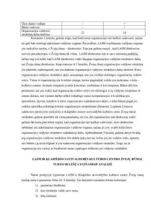 VIEŠOSIOS ĮSTAIGOS „LIETUVOS AUKŠTOJI JŪREIVYSTĖS MOKYKLA“   IR  BIUDŽETINĖS ĮSTAIGOS „KLAIPĖDOS MIESTO SAVIVALDYBĖS KULTŪROS CENTRAS ŽVEJŲ RŪMAI“ VIEŠOJO SEKTORIAUS ORGANIZACIJŲ LYGINAMOJI ANALIZĖ. Paveikslėlis 9