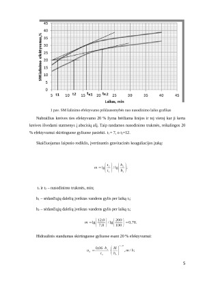 Skendinčiųjų medžiagų koncentracijos ir sėdimo kinetikos nustatymas. Paveikslėlis 5