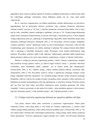 VIEŠŲJŲ IR PRIVAČIŲ ORGANIZACIJŲ PANAŠUMAI IR SKIRTUMAI. Paveikslėlis 10
