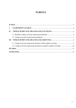 VIEŠŲJŲ IR PRIVAČIŲ ORGANIZACIJŲ PANAŠUMAI IR SKIRTUMAI. Paveikslėlis 2