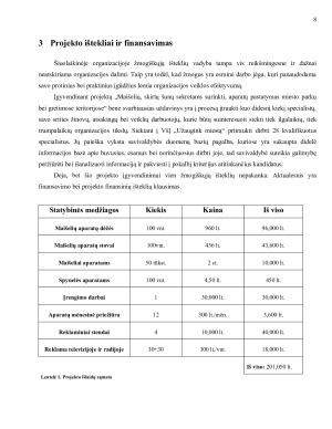 Viešojo poreikio idėjos analizė ir jos reikšmė visuomenėje. Paveikslėlis 8