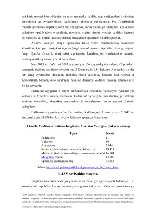 Jungtinių Amerikos Valstijų ir Jungtinių Meksikos Valstijų savivaldos sistemos. Paveikslėlis 4