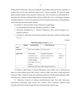 BALSAVIMO ORGANIZAVIMAS  NAUDOJANT KOMPIUTERINES TECHNOLOGIJAS. Paveikslėlis 10