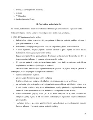 VALSTYBĖS MOKESČIŲ SISTEMA. Paveikslėlis 10