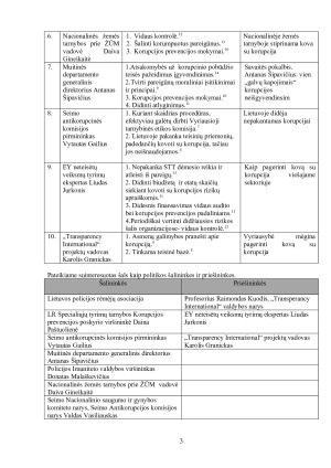 Korupcija. Paveikslėlis 3