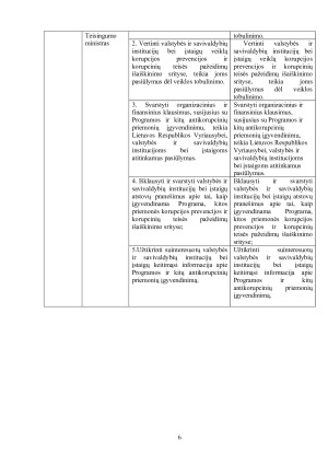 Korupcija. Paveikslėlis 6