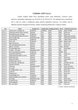 KORUPCIJOS ATVEJAI LIETUVOJE  DIENRAŠČIO „LIETUVOS RYTAS“ TURINIO ANALIZĖ. Paveikslėlis 3