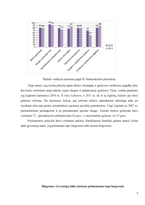 Sveikatos priežiūros prieinamumas ir probleminiai atvejai. Paveikslėlis 9