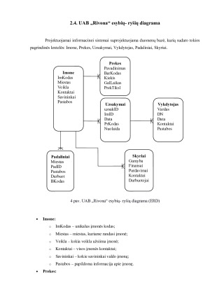 UAB „RIVONA“ INFORMACIJOS SRAUTŲ ANALIZĖ. Paveikslėlis 10