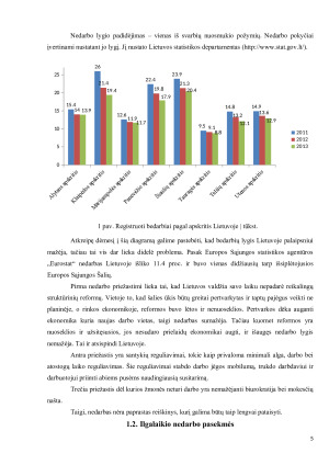 NEDARBO LYGIS LIETUVOJE IR MAŽEIKIŲ RAJONO SAVIVALDYBĖJE PER 2011 – 2013 METUS. Paveikslėlis 5