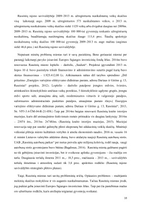 MANO MIESTO (RASEINIAI) VYSTYMOSI ANALIZĖ. Paveikslėlis 10