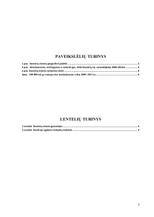 MANO MIESTO (RASEINIAI) VYSTYMOSI ANALIZĖ. Paveikslėlis 3