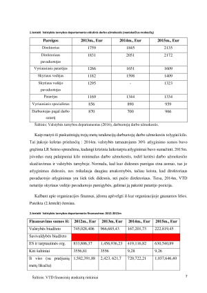 Valstybės tarnybos departamentas prie Vidaus reikalų ministerijos. Paveikslėlis 7