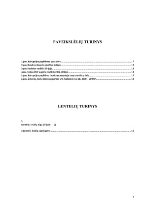 „Arabų pavasario“ revoliucija Sirijos ir Egipto atvejų analizė. Paveikslėlis 3