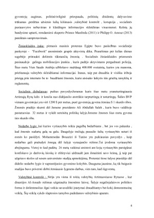 „Arabų pavasario“ revoliucija Sirijos ir Egipto atvejų analizė (2). Paveikslėlis 6