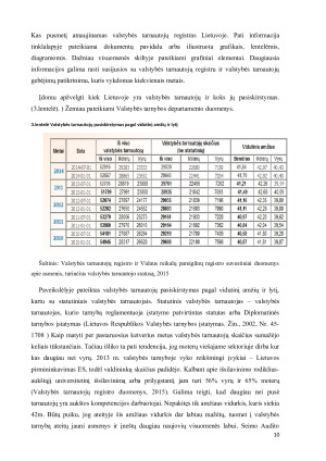 Valstybės tarnybos departamentas prie Vidaus reikalų ministerijos. Paveikslėlis 10