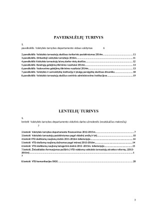 Valstybės tarnybos departamentas prie Vidaus reikalų ministerijos. Paveikslėlis 3