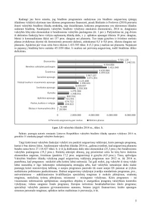 Lietuvos valstybės ir savivaldybių biudžeto formavimo programiniu metodu efektyvumo analizė. Paveikslėlis 5