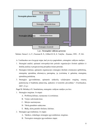 SUSISIEKIMO MINISTERIJOS VEIKLOS STRATEGINĖ ANALIZĖ. Paveikslėlis 8
