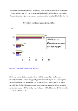 NEDARBO ĮTAKA EMIGRACIJOS SRAUTAMS LIETUVOJE. Paveikslėlis 5