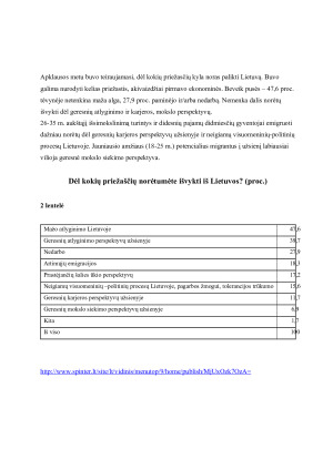 NEDARBO ĮTAKA EMIGRACIJOS SRAUTAMS LIETUVOJE. Paveikslėlis 8