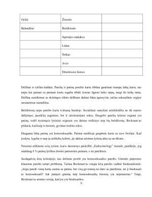 HOMOSEKSUALIZMAS TARP GYVŪNŲ. Paveikslėlis 8