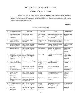 Papartžių klasifikacija ir jų augimo sąlygos. Paveikslėlis 9