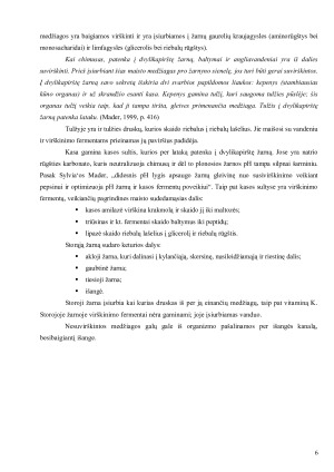 VIRŠKINIMAS IR MITYBA. Paveikslėlis 6