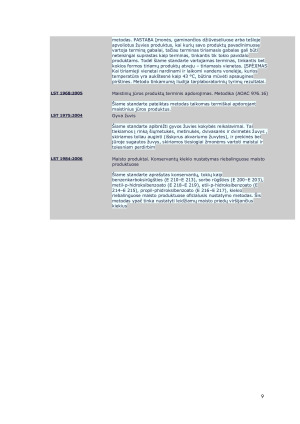 Dažniausiai maistui parduodamos gyvos žuvys. Paveikslėlis 9