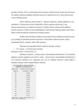 DAUNO SINDROMAS. PRIEŽASTYS, POŽYMIAI DIAGNOSTIKA, GYDYMO PRINCIPAI, PASIKARTOJIMO RIZIKA. Paveikslėlis 4