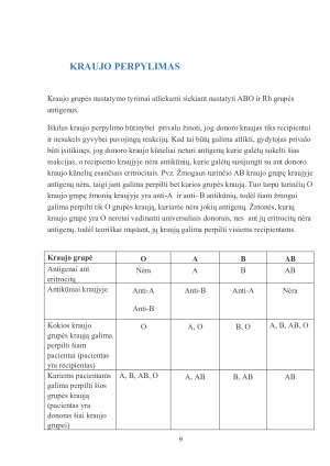 KRAUJO GRUPĖS. Paveikslėlis 9
