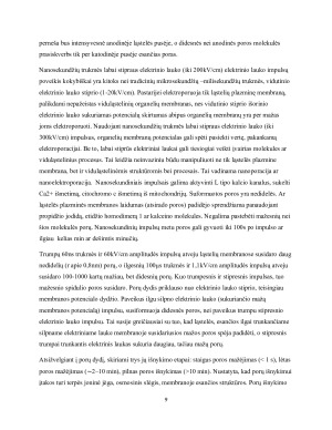 Ląstelių elektroporacija. Paveikslėlis 9