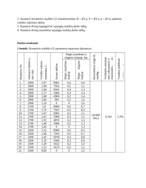 Skysčio transportavimo išcentriniais siurbliais tyrimas. Paveikslėlis 2