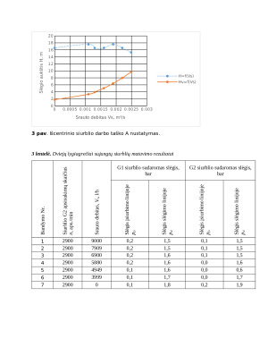 Skysčio transportavimo išcentriniais siurbliais tyrimas. Paveikslėlis 5