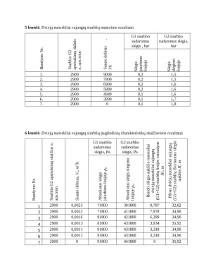 Skysčio transportavimo išcentriniais siurbliais tyrimas. Paveikslėlis 7