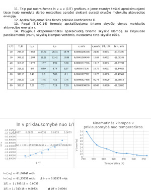 Skysčių klampos tyrimas kapiliariniu klampomačiu. Paveikslėlis 5