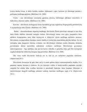 DIRVOŽEMIO FIZIKINĖS SAVYBĖS. Paveikslėlis 6