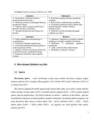 DIRVOŽEMIO FIZIKINĖS SAVYBĖS. Paveikslėlis 7