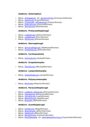 BEŽANDŽIAI IR PAGRINDINĖS LIETUVOS ŽUVYS. Paveikslėlis 4