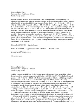 BEŽANDŽIAI IR PAGRINDINĖS LIETUVOS ŽUVYS. Paveikslėlis 7